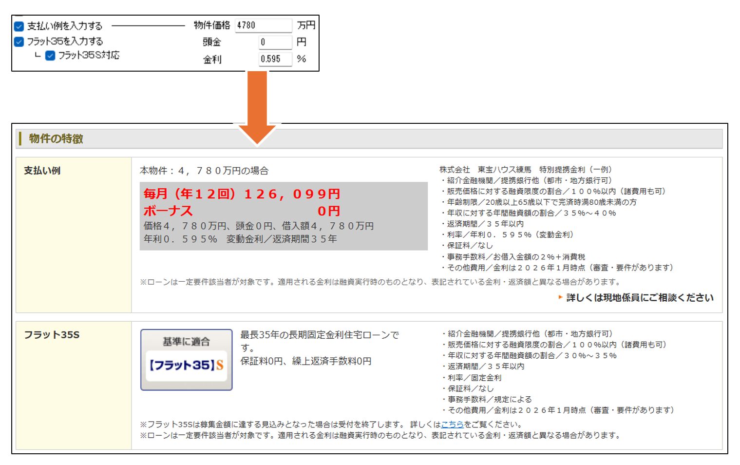 ローン計算機能