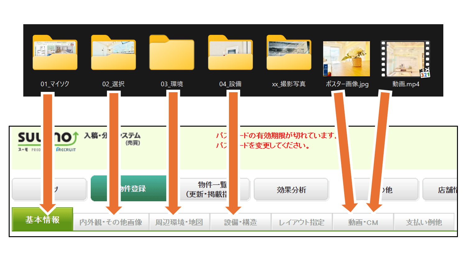 写真の自動登録
