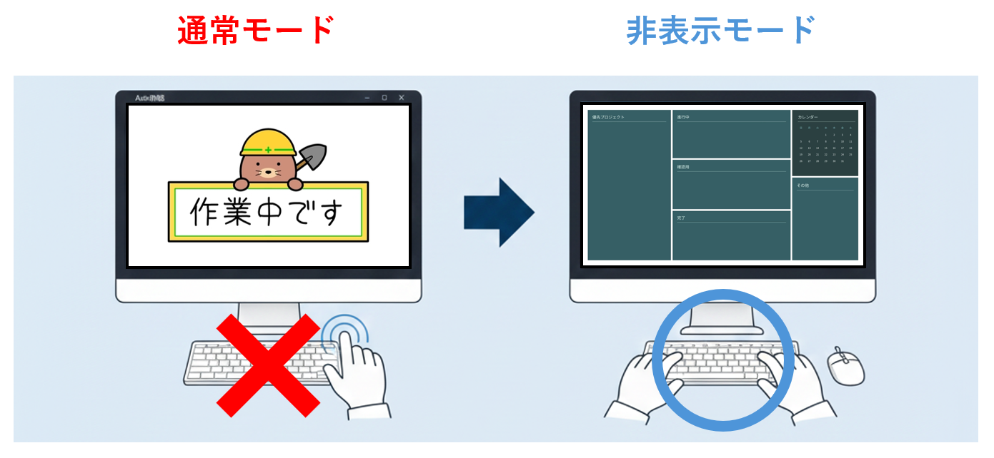 バックグラウンド実行