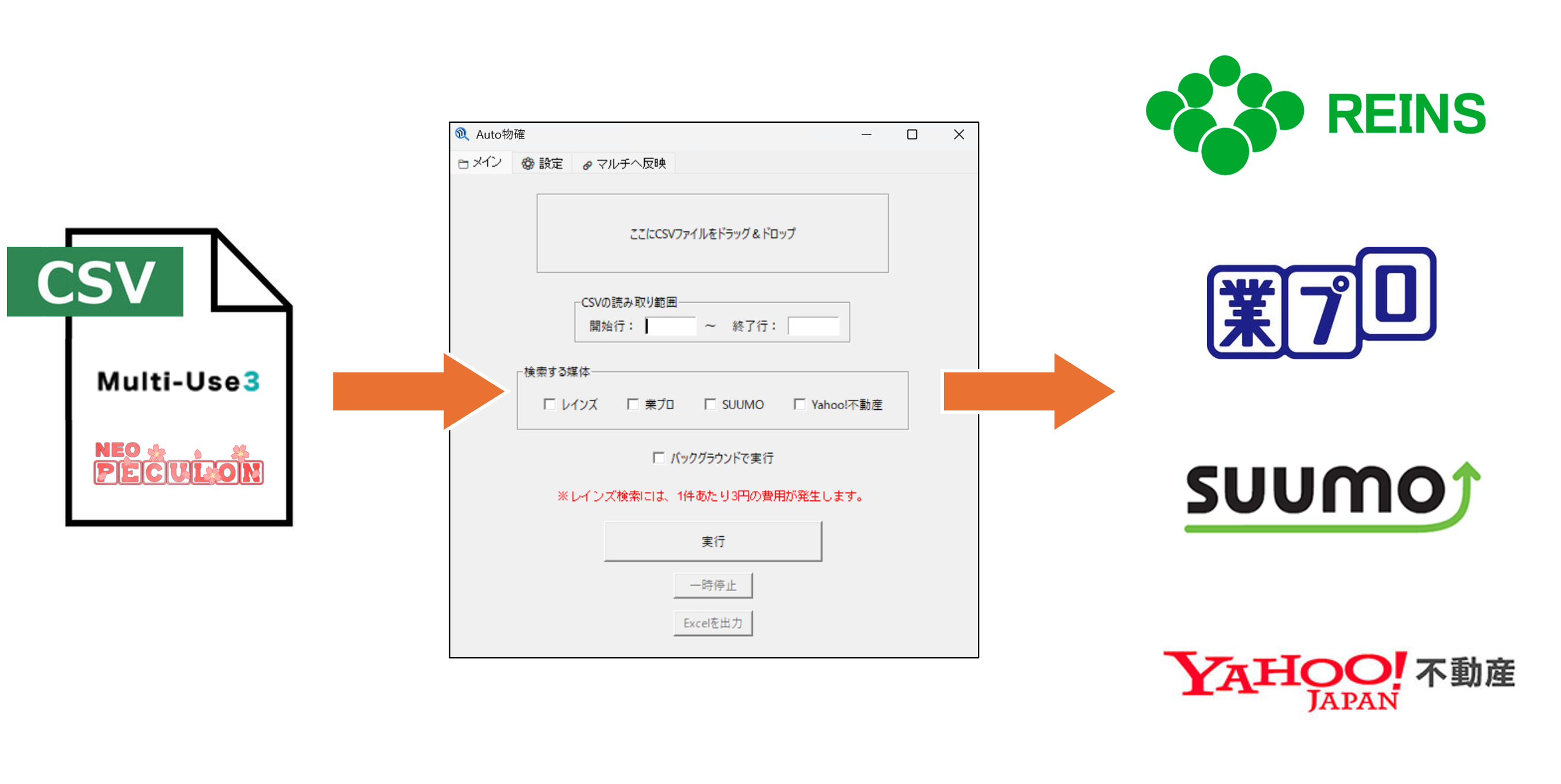 Auto物確 メイン画面