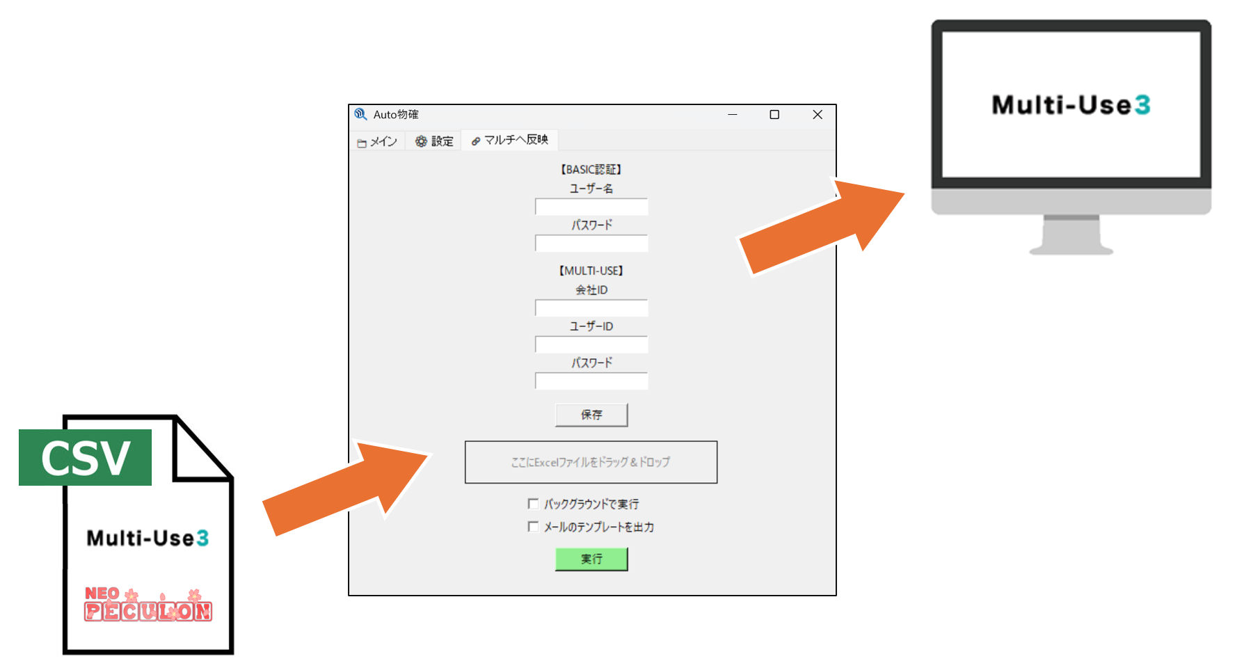 マルチ反映機能