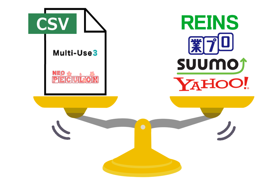 対応メディア一覧