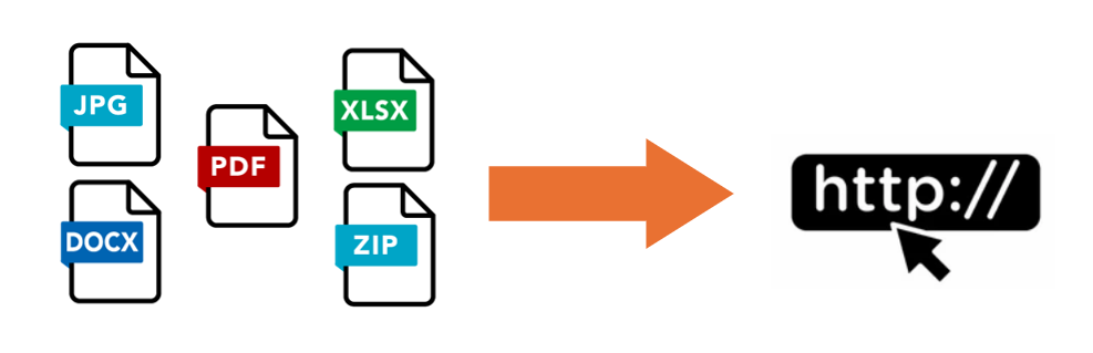 アップロード機能