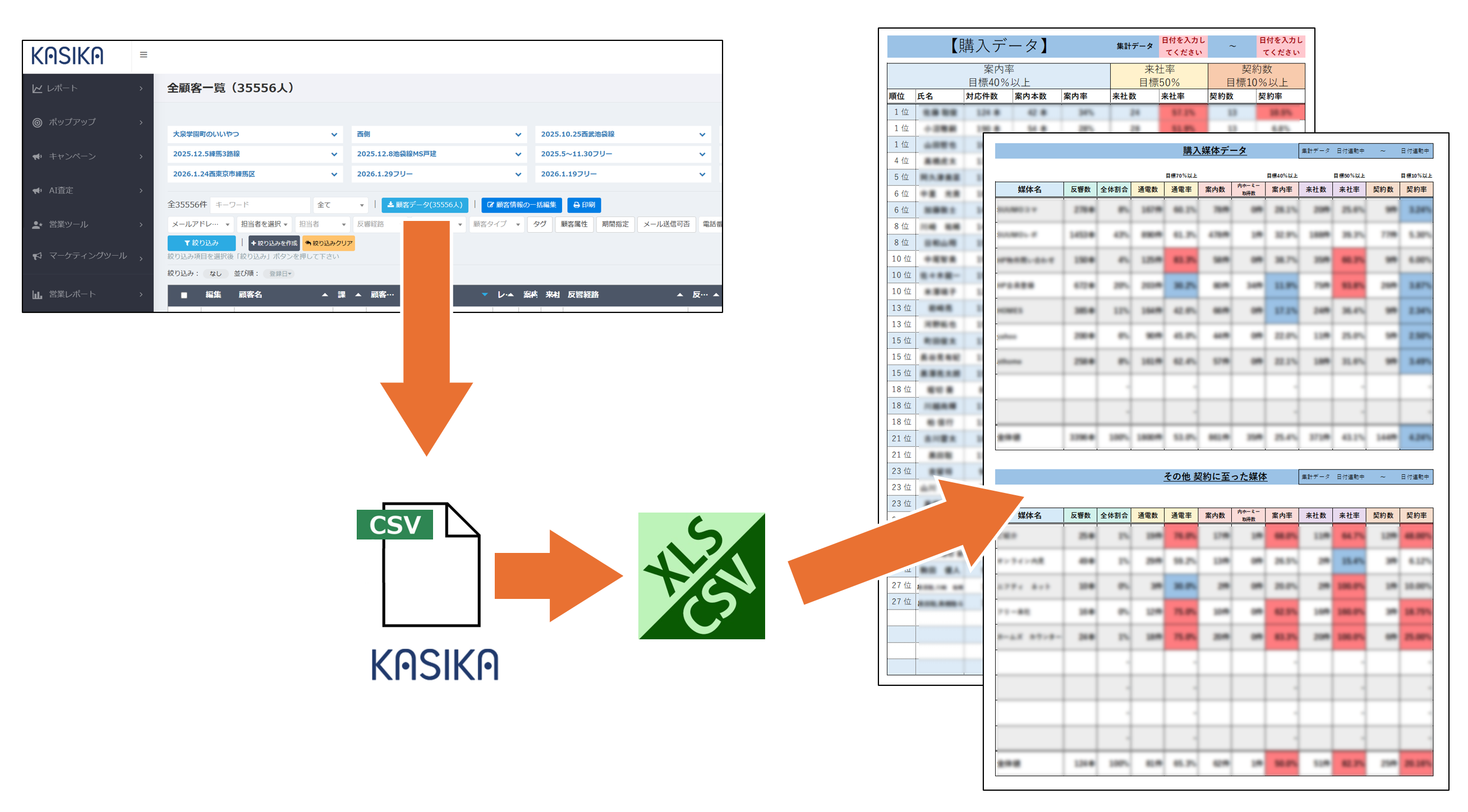 KASHIKAデータ集計 メイン画面
