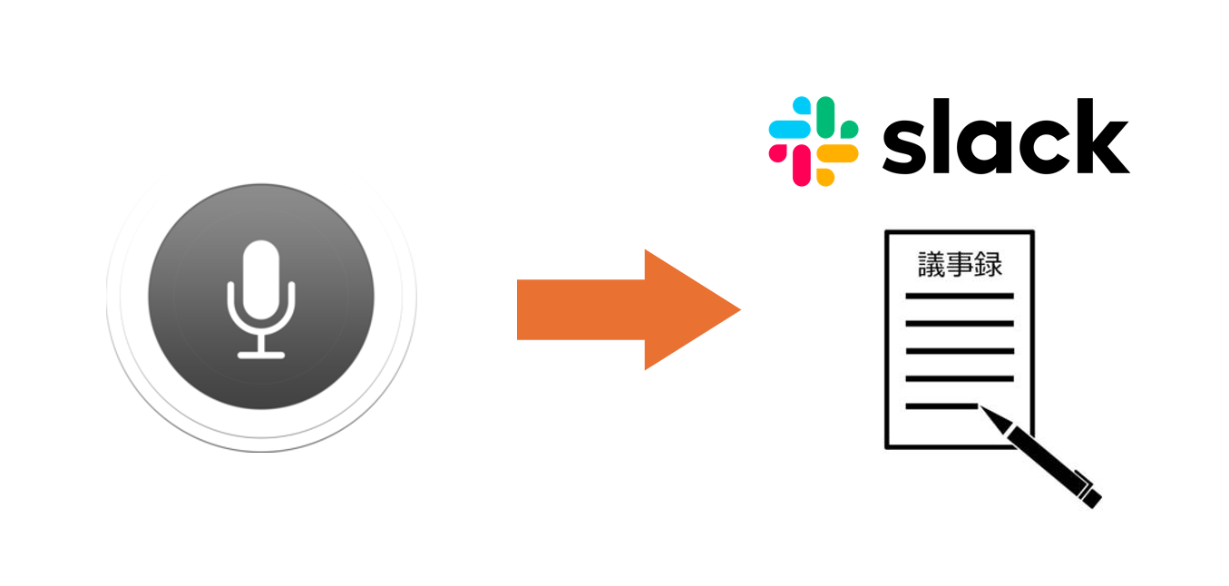 コエキャッチ メイン画面