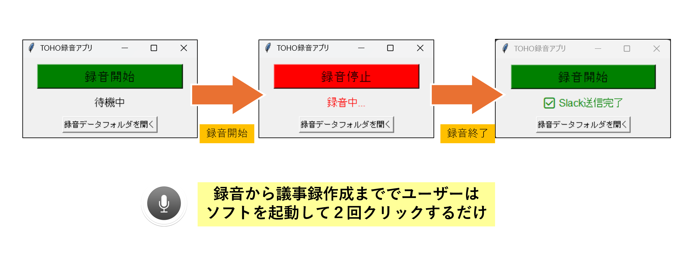 録音インターフェース